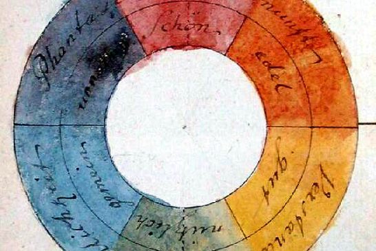 Teoria dei Colori, Goethe